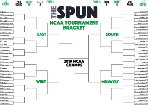 Printable nba finals bracket can offer you many choices to save money thanks to 19 active results. March Madness: Printable 2019 NCAA Tournament Bracket