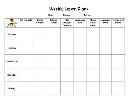 Pin By Berna Paul On Forms For Classroom Weekly Lesson Plan Template
