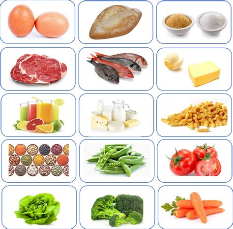 Figuras De Alimentos Para Imprimir