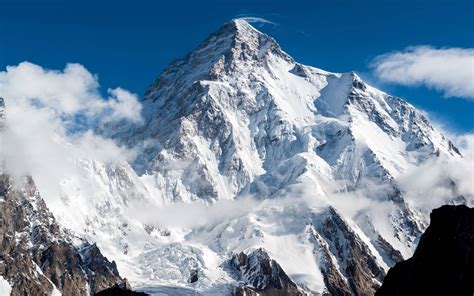 Himalayas Desktop Wallpapers Top Nh Ng H Nh Nh P