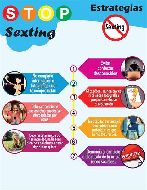 Acoso En La Red Para NiÑos Y JÓvenes Una Tendencia Para Estar Alerta Como Prevenir El Sexting