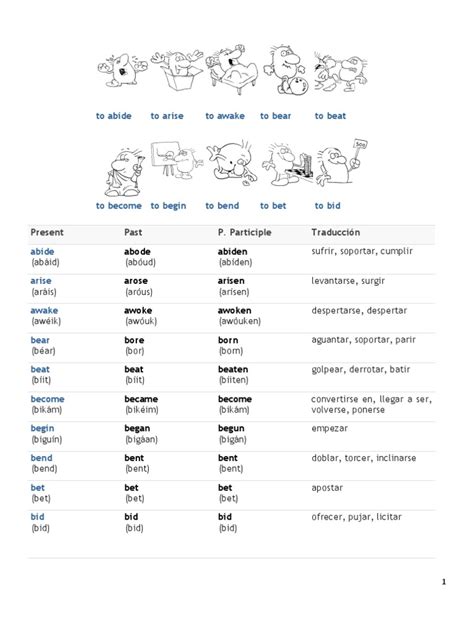 Verbos Irregulares Del Inglés Con Caricaturas Y Ejemplos