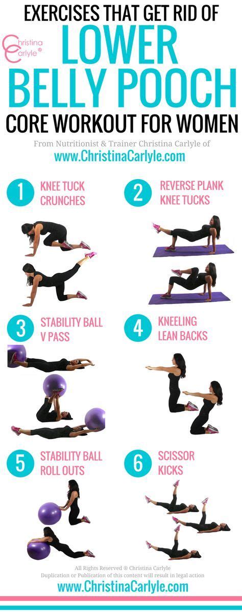 Exercises That Get Rid Of Lower Belly Pooch Fat Lower Belly Pooch