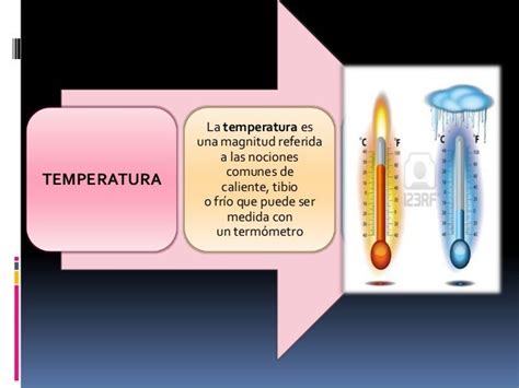 Temperatura ClasificaciÓn E Importancia Por Rossana Benavides