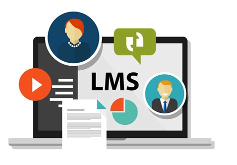How To Select The Best Lms For Your Corporate Training Articulate