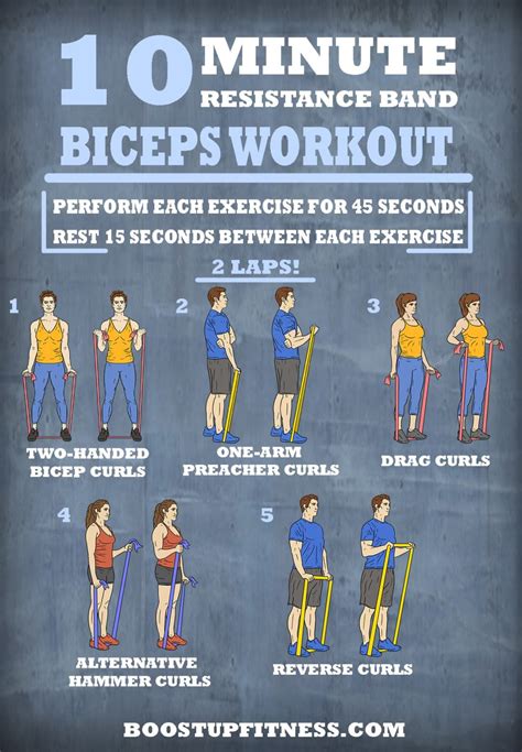 10 Minute Resistance Band Bicep Workout Boost Up Fitness