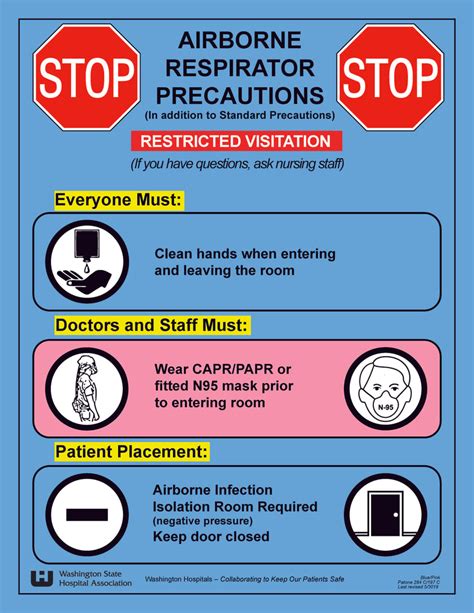 Neutropenic Precautions Sign