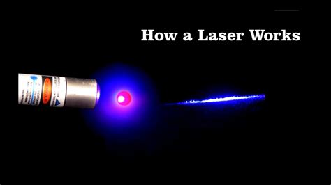 How A Laser Works Youtube