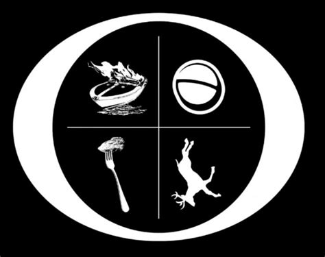 Symbols In The O At The Beginning Of Each Ozark Netflix Episode