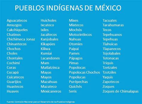 Nombres De Pueblos Indigenas