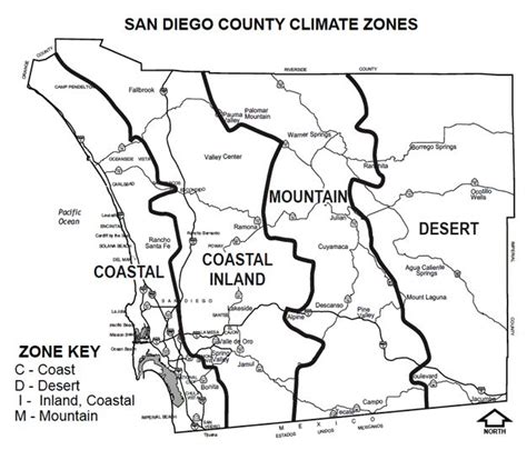 San Diego Coastal Areas Enjoy The Best Climate In The Usa San Diego