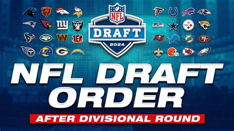 Nfl Mock Draft 2024 Second Round Schedule Ami Lindsay