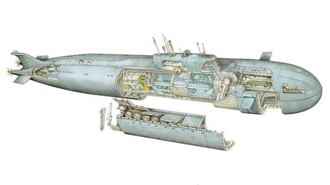 Typhoon Class Submarine [1920 1080] Thingscutinhalffans