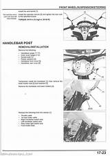 Photos of Honda Pcx 150 Service Manual Download