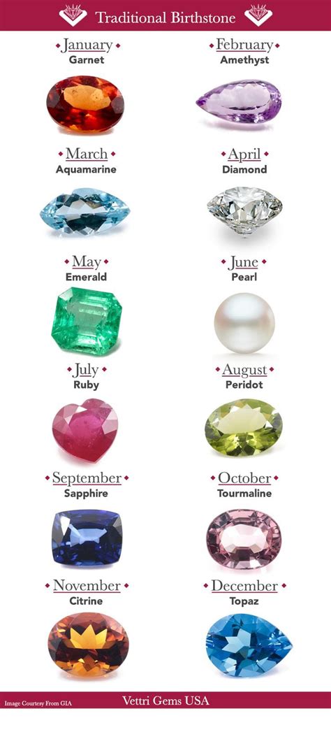 June 16th Birthstone Parity June 16 Birthstone Color Up To 67 Off