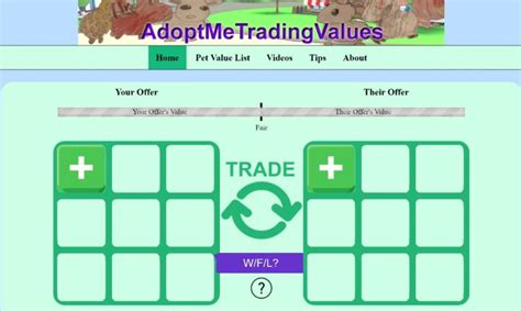 Adoptmetradingvalues Com Roblox Adopt Me Trading Values Publicist Paper