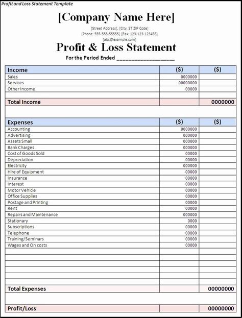 7 Free Profit And Loss Statement Templates Excel Pdf Formats Profit