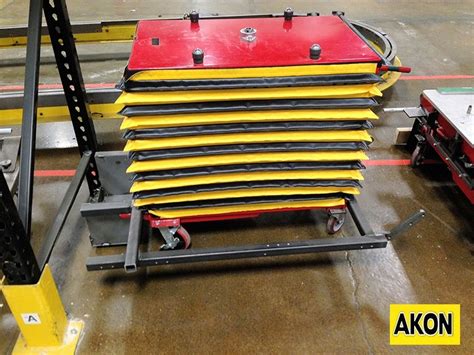 Scissor Lift Table Guards Akon Skirting And Bellows