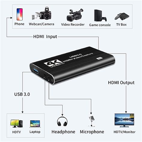 4k Video Capture Card Usb 3 0 1080p 60fps Hdmi Audio Video Capture Device Portable Video Converte
