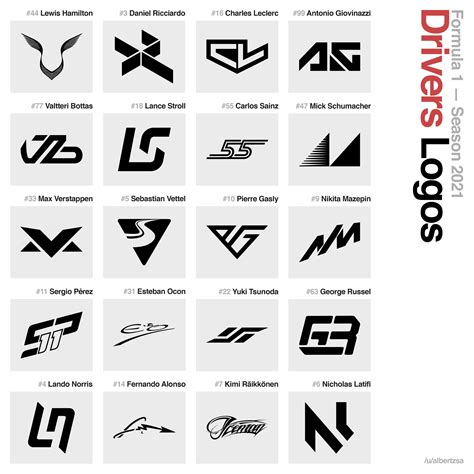 Official Logos Of All Current F1 Drivers Rformula1