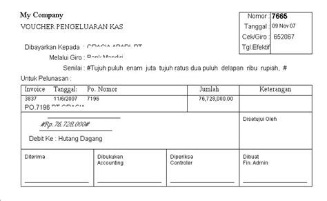 Adanya surat pesanan barang ini menunjukkan bahwa pihak pembeli sudah menyetujui berbagai persyaratan yang diberikan oleh pihak penjual. Akuntansi: Bukti - bukti Transaksi