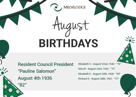 Celebrating August Birthdays