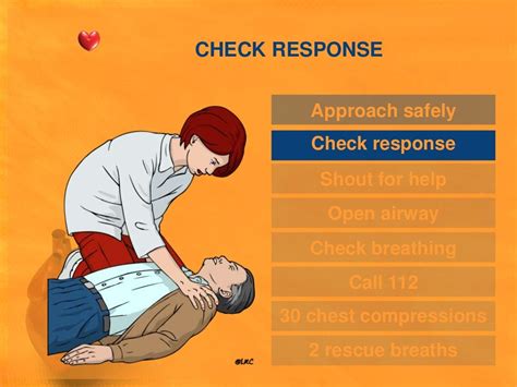 Cardiopulmonary Resuscitation Ppt