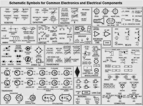 Maybe you would like to learn more about one of these? Schematic symbols for common electronics and electrical components - EEE COMMUNITY