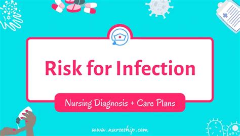 Risk For Infection Nursing Care Plans Nanda Nursing Diagnosis Examples