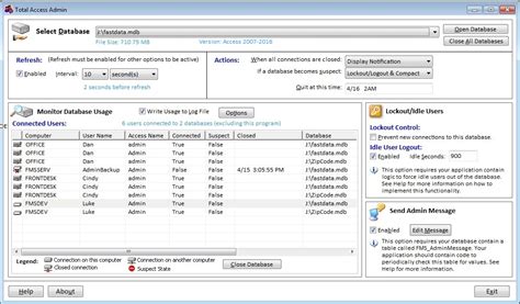 Monitor Microsoft Access Databases With Total Access Admin To See Who