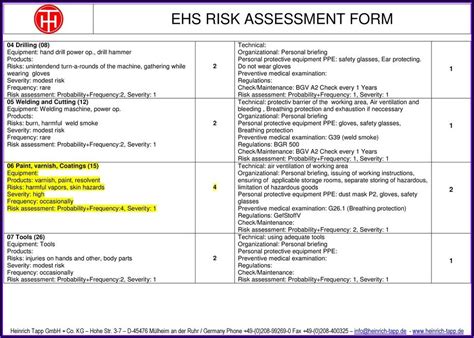 Milling Machine Risk Assessment Example Template Resume Examples
