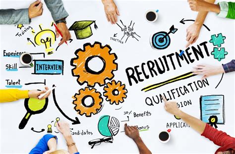 7 Strategies And Tips To Improve Your Recruitment Process 2023 Guide