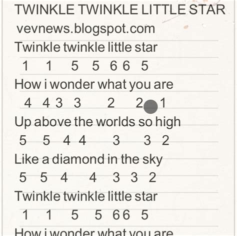 Twinkle-Twinkle Little Star Not Angka Pianika - vevnews