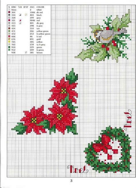 Pin By Alicia Garcia On Punto De Cruz Cross Stitch Patterns Christmas