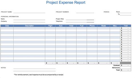 The 7 Best Expense Report Templates For Microsoft Excel In Gas Mileage