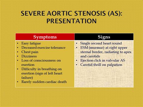 Ppt Aortic Stenosis Murmur Symptoms Diagnosis Treatment Powerpoint