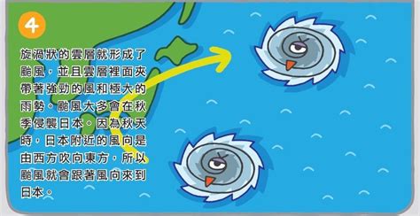 This is a nice mix, representative of the do catalog. 【圖解科學大驚奇】颱風是怎麼形成的呢？/閱讀/閱讀生活/2016-07-05/親子天下