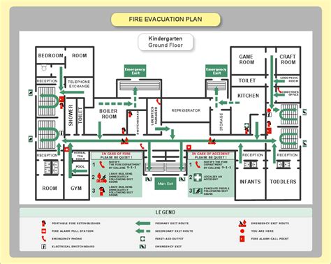 Emergency Plan Fire Exit Plan Building Plan Examples Fire Exit