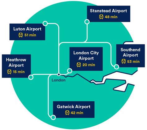 Map Of London Airports Subway Map
