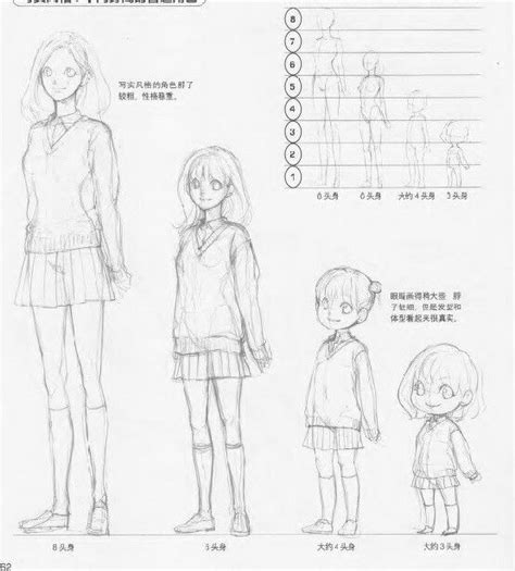 ปักพินโดย 엠제이 ใน Anime Manga Tutorial สอนวาดรูป การวาดรูปคน การ