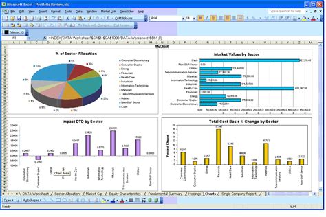 Microsoft Excel Templates Nettraders
