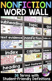 Nonfiction Reading Word Wall Text Features Posters Reading