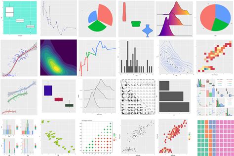 A Comprehensive Guide On Ggplot In R Open Source Biology Genetics Riset
