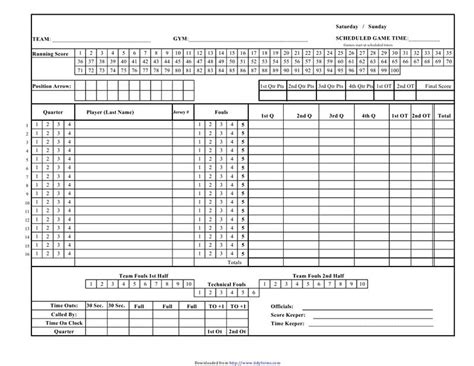 Having trouble downloading pdf files or with the pdf editor? Cricket Score Sheet: Free Download, Create, Edit, Fill and ...