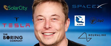 Maybe you would like to learn more about one of these? From Tesla to SpaceX: Elon Musk's business empire | Fox ...