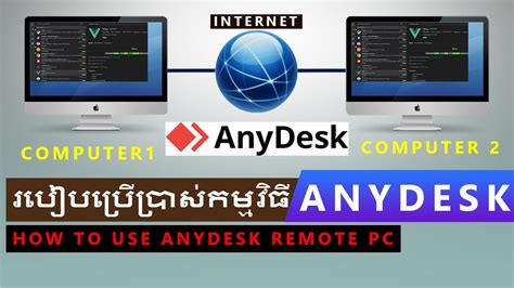 របៀប Download និង ប្រើប្រាស់កម្មវិធី Anydesk Remote Computer How To