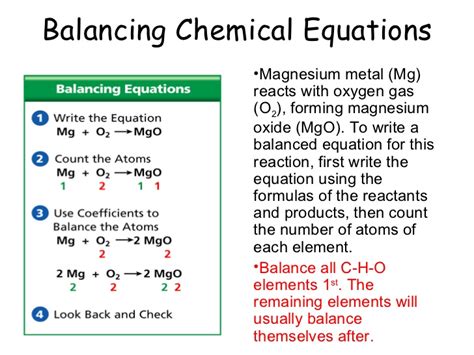 Mg is the symbol of magnesiumthe official symbol for magnesium is simply mg. Chemical equations
