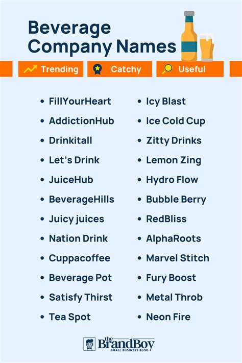 455 Beverage Company Names Ideas And Domains Generator Guide