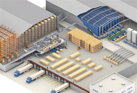 Designing Warehouse Layouts What Do You Need To Know Warehouse