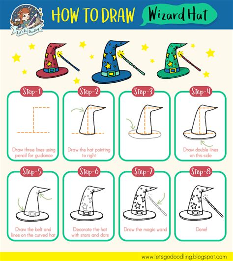 How To Draw Wizard Hat Easy Step By Step Drawing